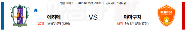 06월 21일 J리그 2 에히메 FC 레노파 야마구치 이미지