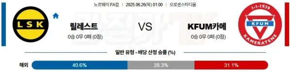 06월 26일 노르웨이 FA컵 릴레스트롬 SK KFUM 오슬로 해외축구분석 이미지
