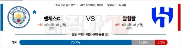 07월 01일 FIFA 클럽 월드컵 맨체스터 시티 알 힐랄 해외축구분석 이미지