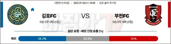 07월 02일 대한민국 FA컵 김포 FC 부천 FC 이미지