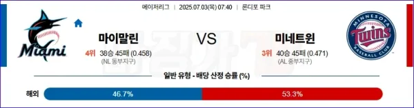 07월 03일 MLB 마이애미 미네소타 MLB분석 이미지