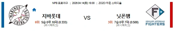 2026년 04월 14일 NPB 경기 분석: 지바롯데 vs 니혼햄