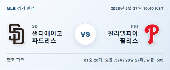 2026년 5월 27일 샌디에이고 파드리스 vs 필라델피아 필리스 경기 분석 일정 이미지