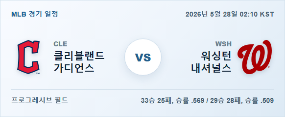 2026년 5월 28일 클리블랜드 가디언스 vs 워싱턴 내셔널스 경기 분석 일정 이미지