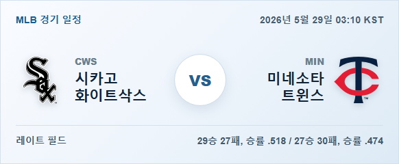 2026년 5월 29일 시카고 화이트삭스 vs 미네소타 트윈스 경기 분석 일정 이미지