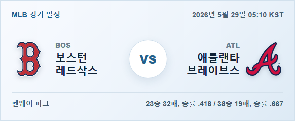 2026년 5월 29일 보스턴 레드삭스 vs 애틀랜타 브레이브스 경기 분석 일정 이미지