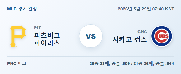 2026년 5월 29일 피츠버그 파이리츠 vs 시카고 컵스 경기 분석 일정 이미지