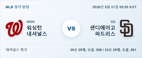 2026년 5월 31일 워싱턴 내셔널스 vs 샌디에이고 파드리스 경기 분석 일정 이미지