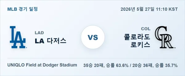2026년 5월 27일 LA다저스 vs 콜로라도 MLB 경기분석 일정 이미지