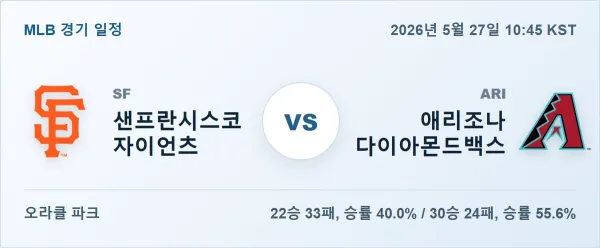 2026년 5월 27일 샌프란시스코 vs 애리조나 MLB 경기분석 일정 이미지