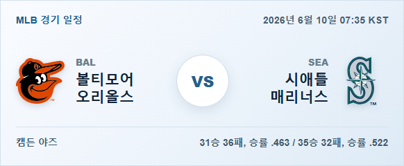 2026년 6월 10일 볼티모어 오리올스 vs 시애틀 매리너스 경기 분석 일정 이미지