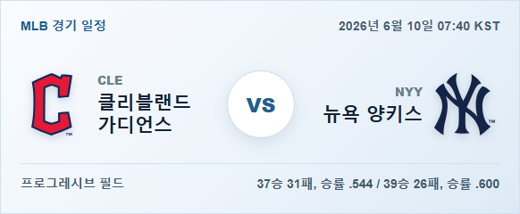2026년 6월 10일 클리블랜드 가디언스 vs 뉴욕 양키스 경기 분석 일정 이미지