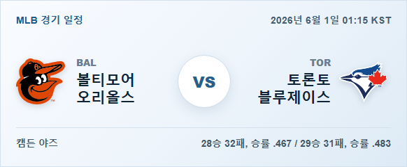 2026년 6월 1일 볼티모어 오리올스 vs 토론토 블루제이스 경기 분석 일정 이미지