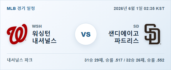 2026년 6월 1일 워싱턴 내셔널스 vs 샌디에이고 파드리스 경기 분석 일정 이미지