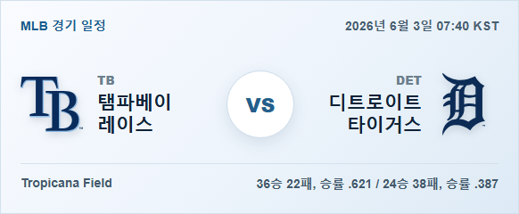2026년 6월 3일 탬파베이 레이스 vs 디트로이트 타이거스 경기 분석 일정 이미지