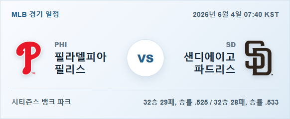 2026년 6월 4일 필라델피아 필리스 vs 샌디에이고 파드리스 경기 분석 일정 이미지