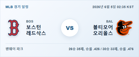 2026년 6월 5일 보스턴 레드삭스 vs 볼티모어 오리올스 경기 분석 일정 이미지