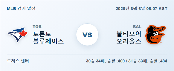 2026년 6월 6일 토론토 블루제이스 vs 볼티모어 오리올스 경기 분석 일정 이미지