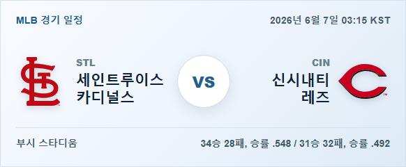 2026년 6월 7일 세인트루이스 카디널스 vs 신시내티 레즈 경기 분석 일정 이미지