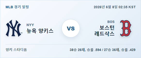 2026년 6월 8일 뉴욕 양키스 vs 보스턴 레드삭스 경기 분석 일정 이미지