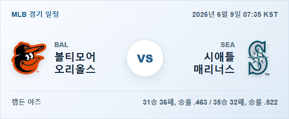 2026년 6월 9일 볼티모어 오리올스 vs 시애틀 매리너스 경기 분석 일정 이미지