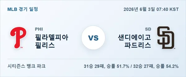 2026년 6월 3일 필라델피아 vs 샌디에이고 MLB 경기분석 일정 이미지