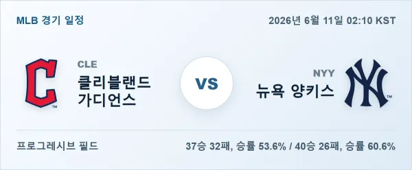 2026년 6월 11일 클리블랜드 vs 뉴욕양키스 MLB 경기분석 일정 이미지