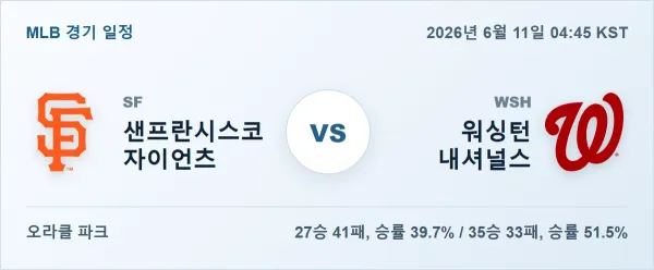 2026년 6월 11일 샌프란시스코 vs 워싱턴 MLB 경기분석 일정 이미지