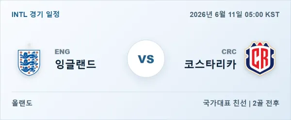 2026년 6월 11일 잉글랜드 vs 코스타리카 INTL 경기분석 일정 이미지