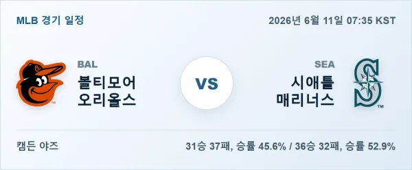 2026년 6월 11일 볼티모어 vs 시애틀 MLB 경기분석 일정 이미지