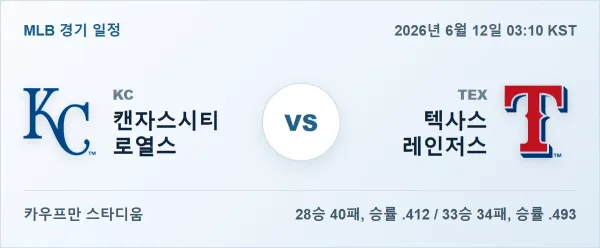 2026년 6월 12일 캔자스시티 vs 텍사스 MLB 경기분석 일정 이미지