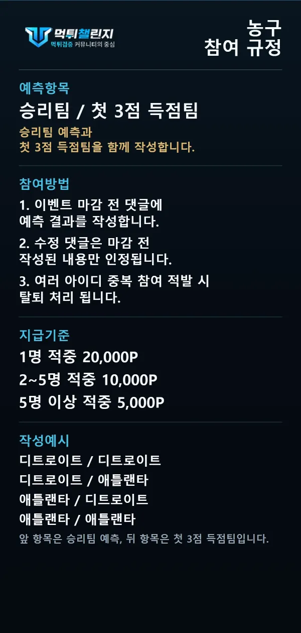 농구 데일리 승무패 이벤트 참여 규정