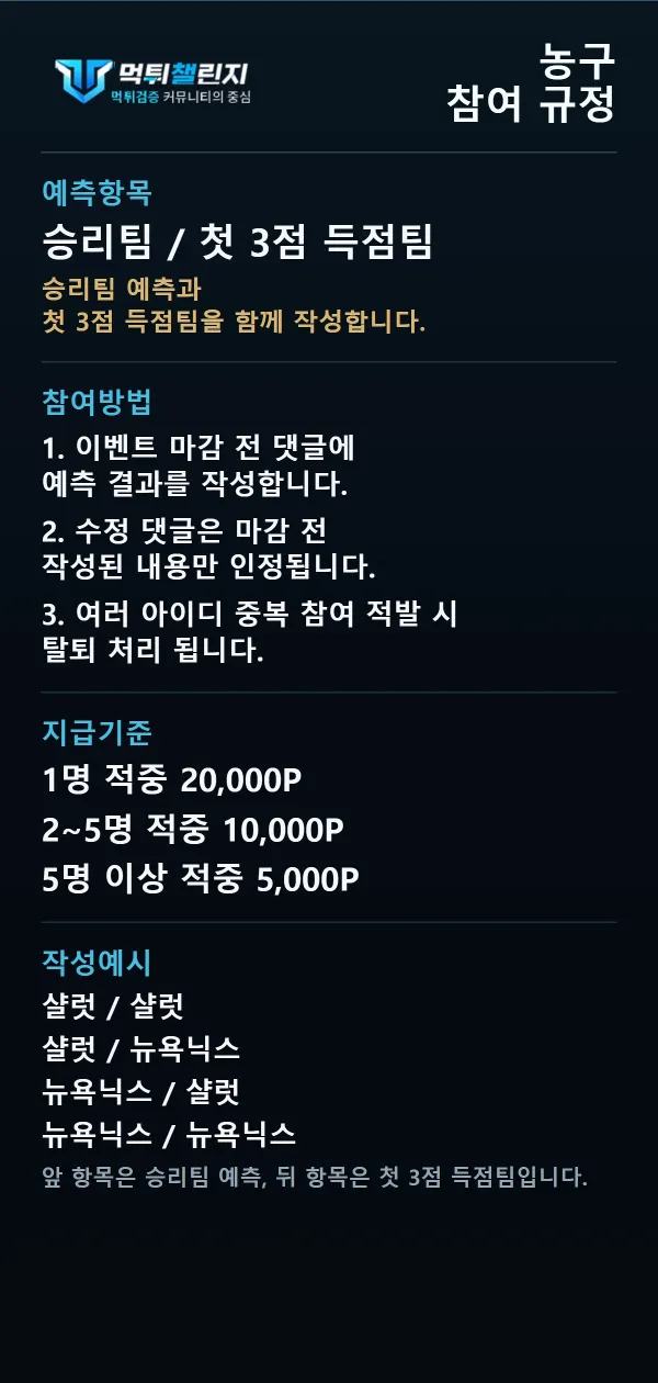 농구 데일리 승무패 이벤트 참여 규정