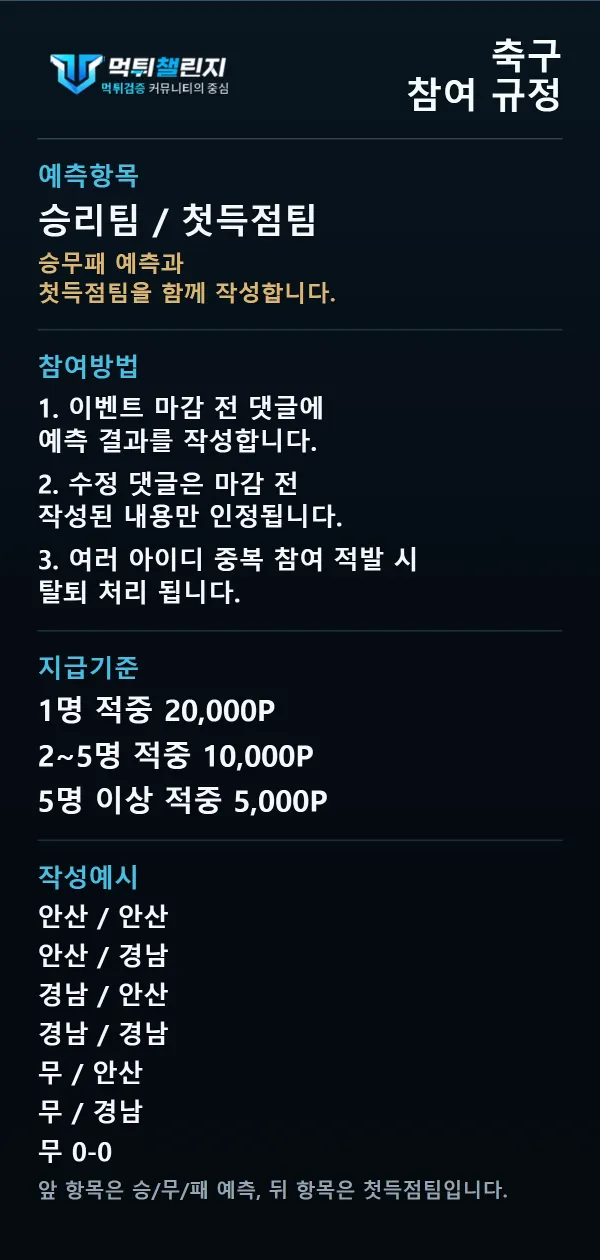 축구 데일리 승무패 이벤트 참여 규정