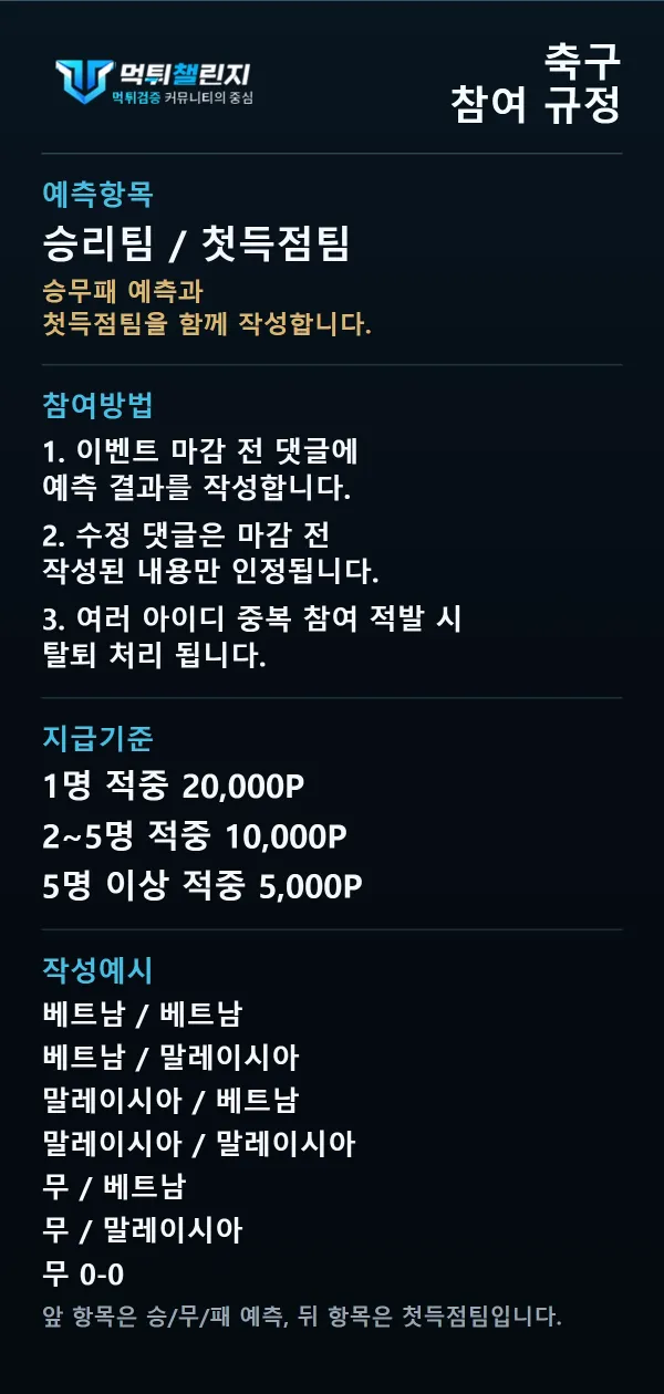 축구 데일리 승무패 이벤트 참여 규정