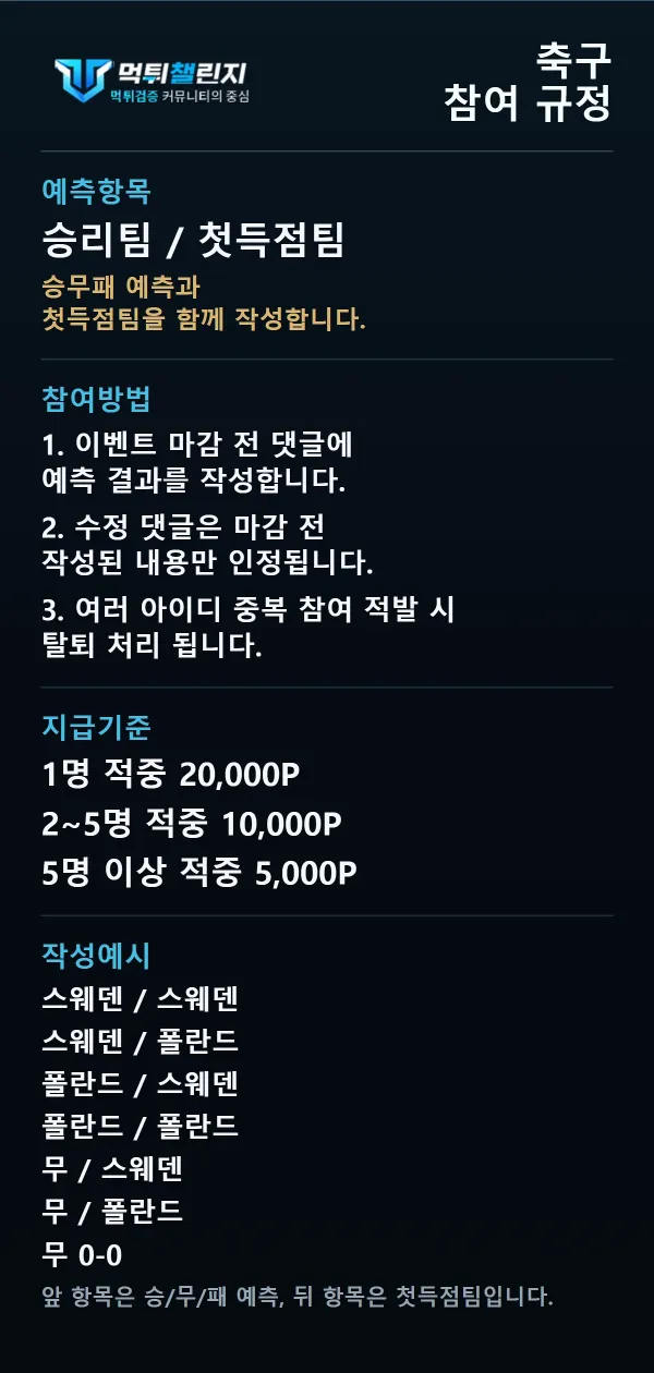 축구 데일리 승무패 이벤트 참여 규정