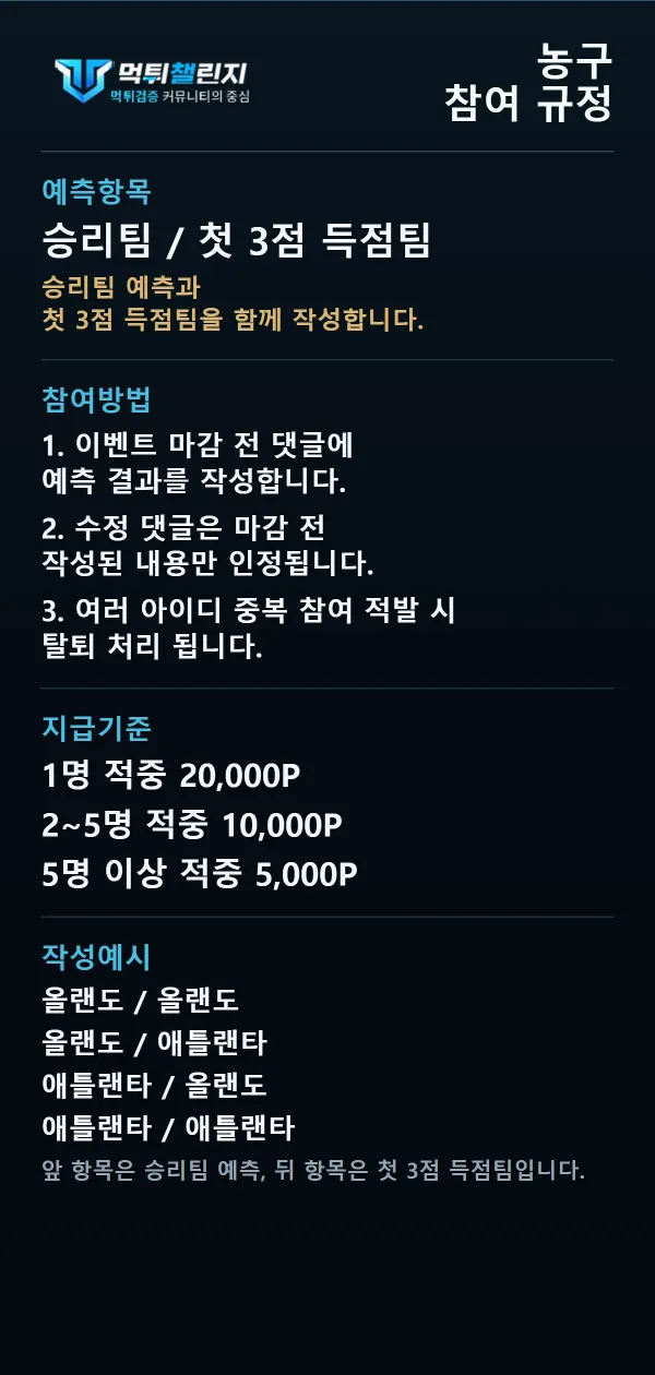 농구 데일리 승무패 이벤트 참여 규정