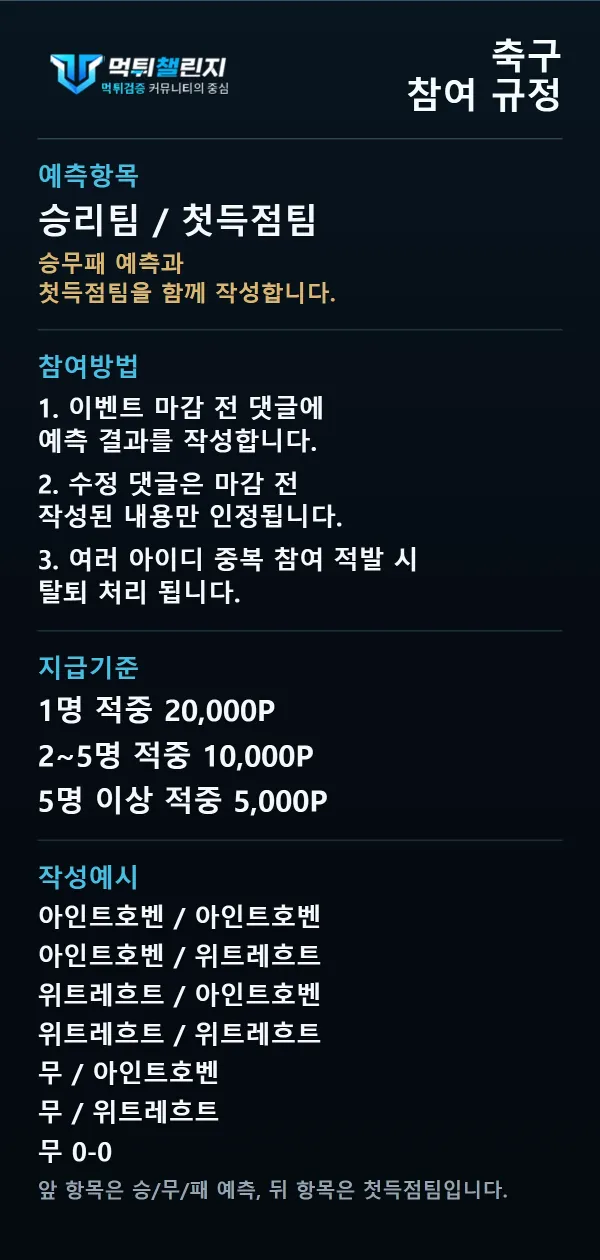 축구 데일리 승무패 이벤트 참여 규정