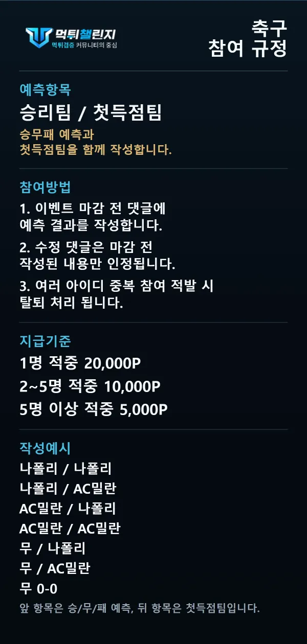 축구 데일리 승무패 이벤트 참여 규정