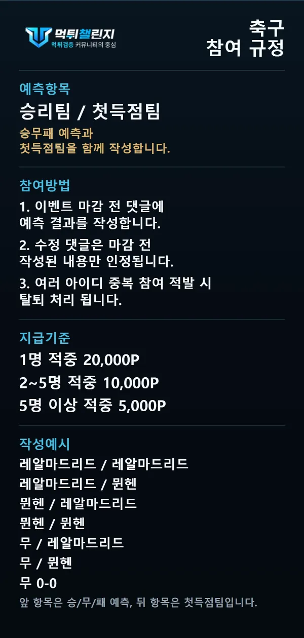 축구 데일리 승무패 이벤트 참여 규정
