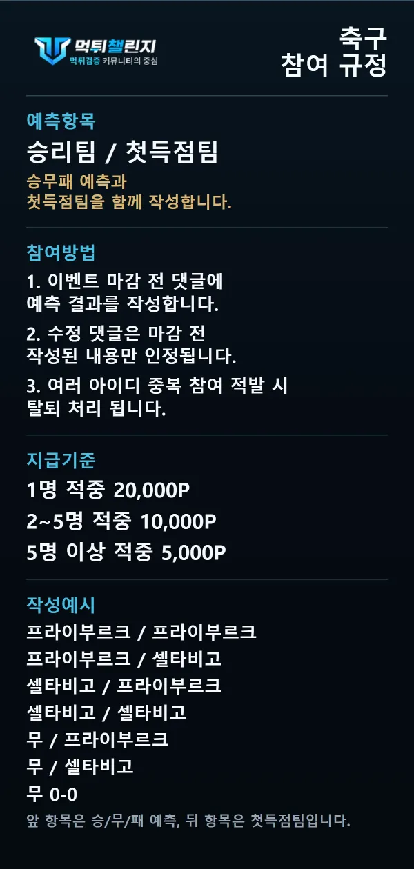 축구 데일리 승무패 이벤트 참여 규정