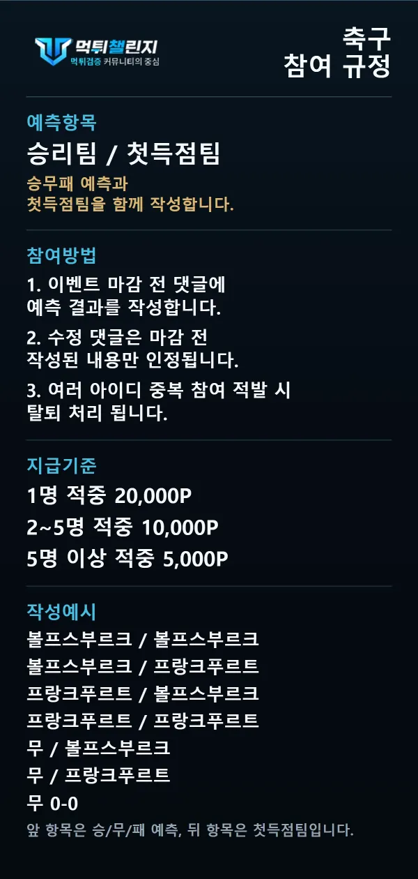 축구 데일리 승무패 이벤트 참여 규정