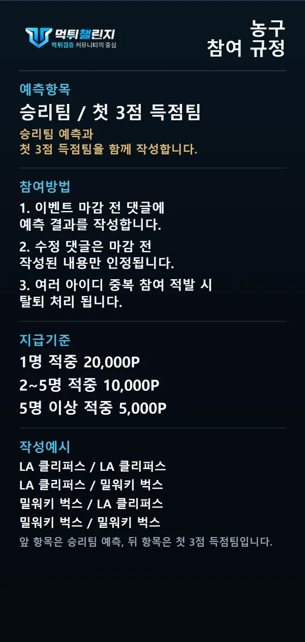 농구 데일리 승무패 이벤트 참여 규정