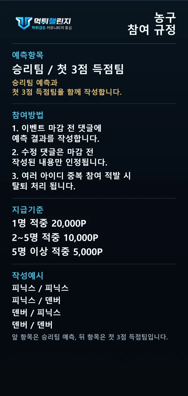 농구 데일리 승무패 이벤트 참여 규정