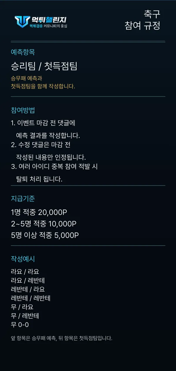 축구 데일리 승무패 이벤트 참여 규정