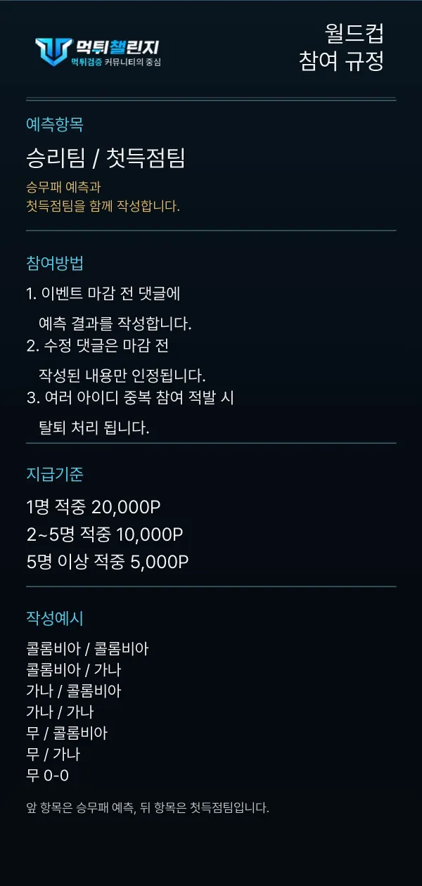 월드컵 데일리 승무패 이벤트 참여 규정