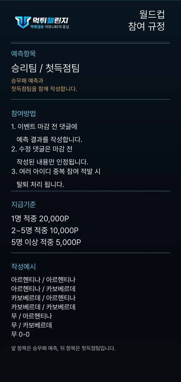 월드컵 데일리 승무패 이벤트 참여 규정