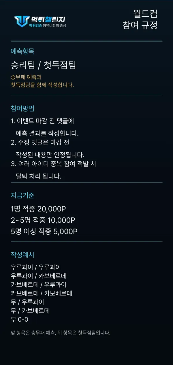 월드컵 데일리 승무패 이벤트 참여 규정