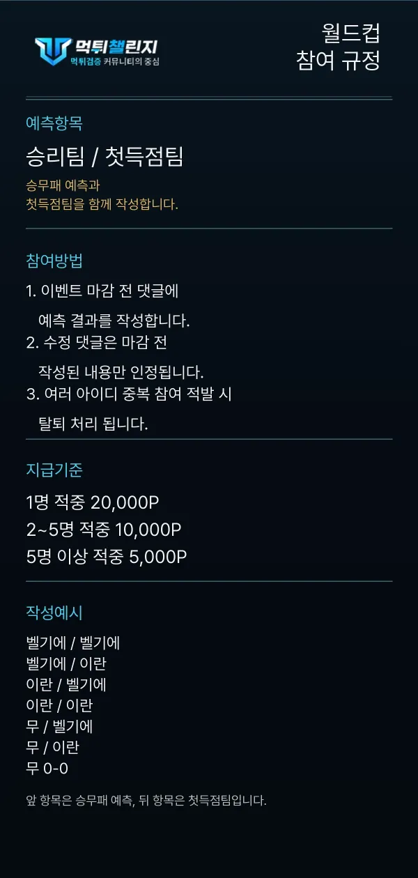 월드컵 데일리 승무패 이벤트 참여 규정