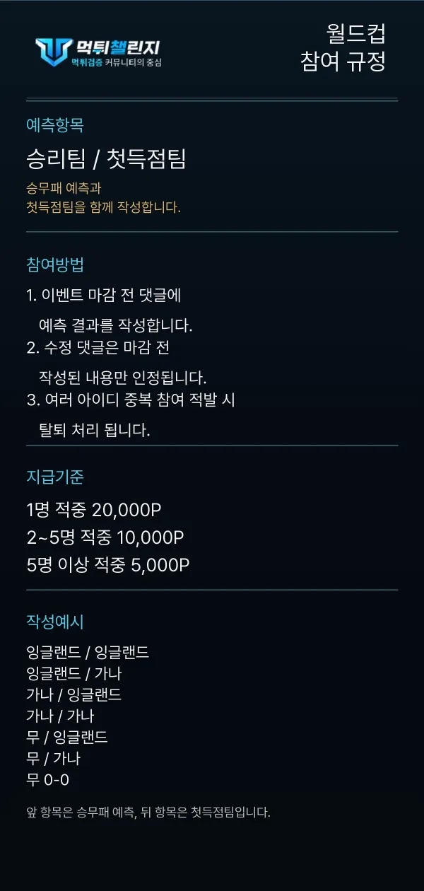 월드컵 데일리 승무패 이벤트 참여 규정